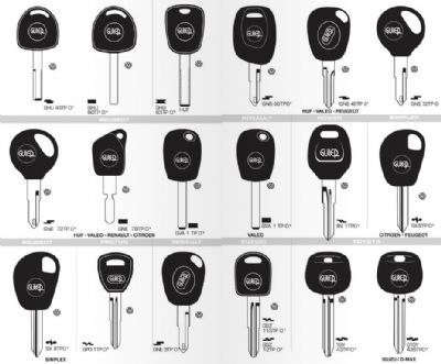 Çiğli Oto Anahtarcı